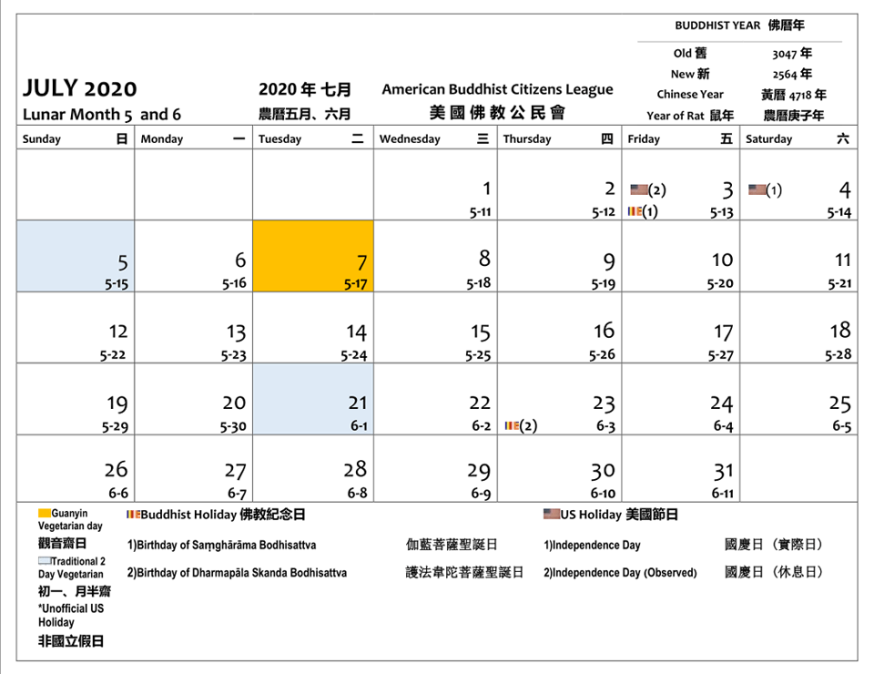 2020年七月。七號是觀音齋日。五號和廿一號是初一以及月半齋日。有兩個佛教紀念日。它是：三號是伽藍菩薩聖誕日和廿三號是韋陀菩薩聖誕日。三號是國慶節（休息日）。四號也是國慶日（實際日）。